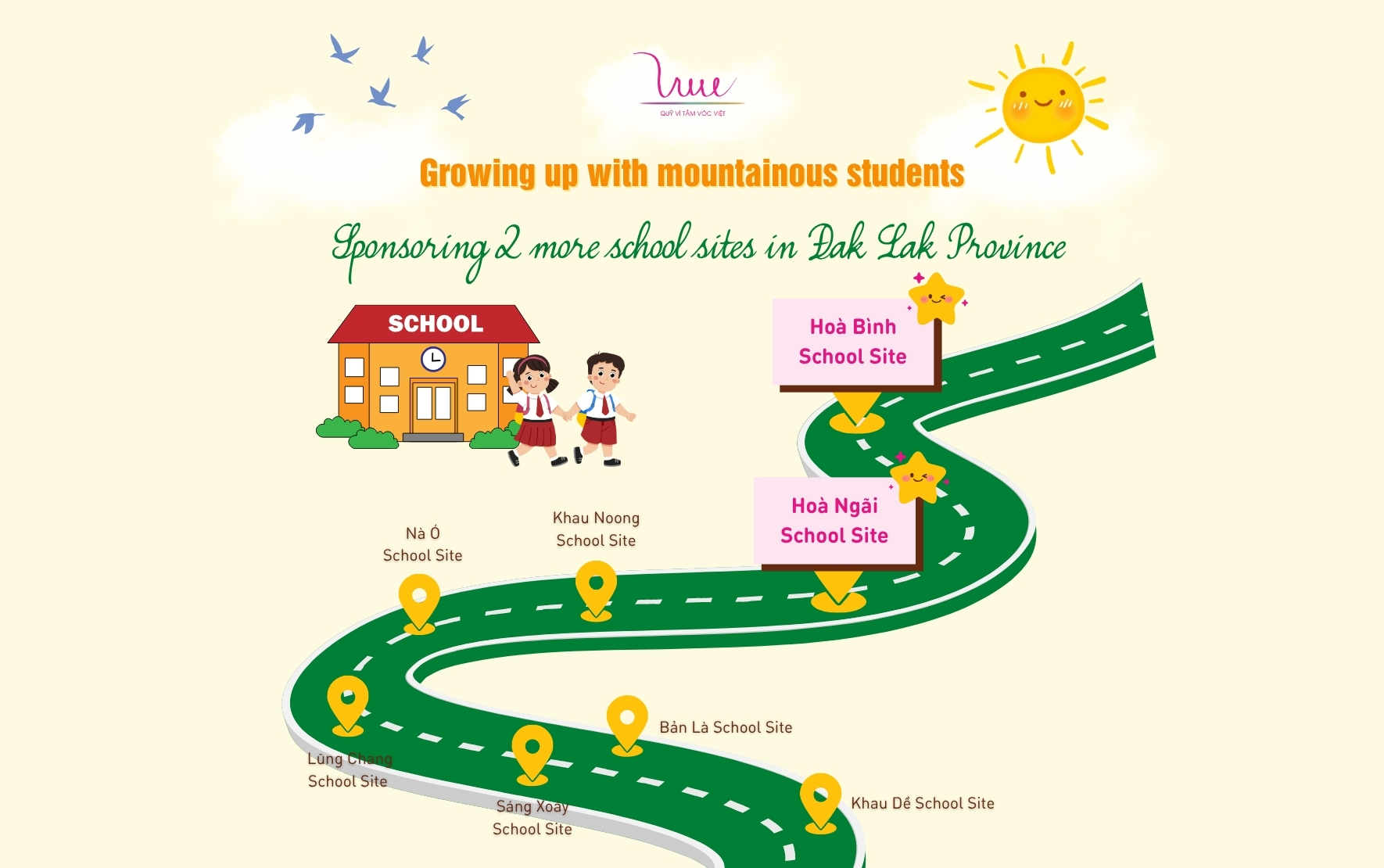 Project “Growing up with mountainous students” extends support to two new school sites in Dak Lak province for the
2025 - 2026 school year